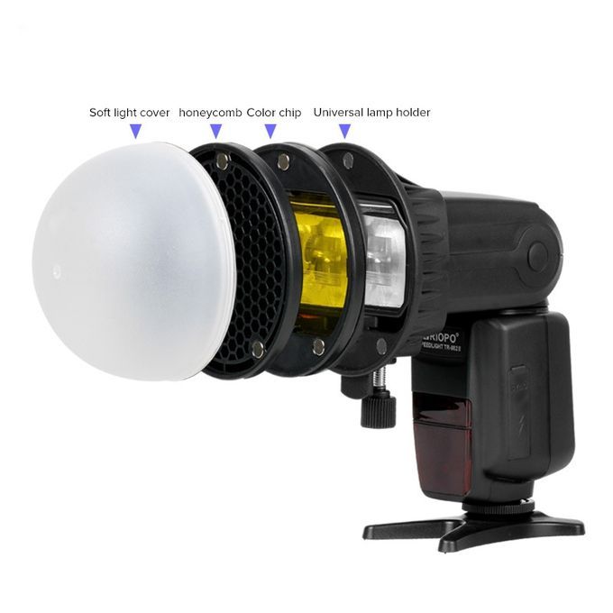 TRIOPO TR-08 Flash Speedlite Honeycomb Magnet Fixing Softbox Kits With 4 X Magnetic Color Filters