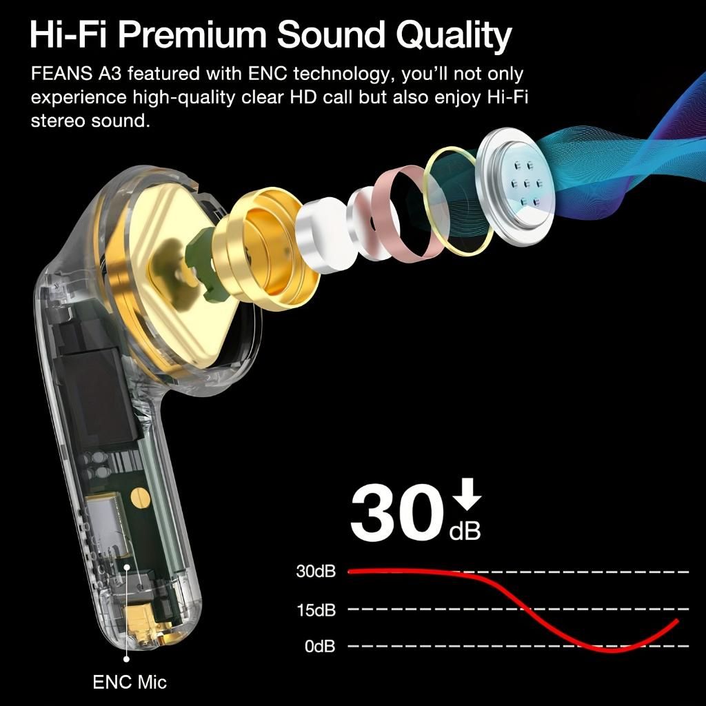 Bluetooth headset noise reduction in-ear high quality Air pro 3