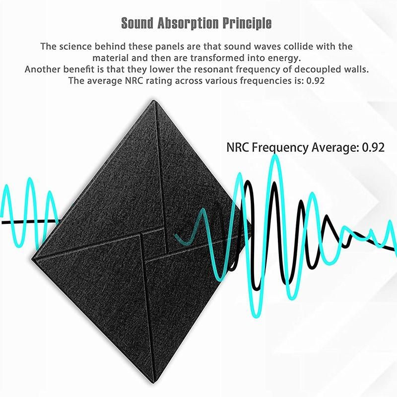 12 Pcs Acoustic Foam Panels,for Acoustic Treatment of Home