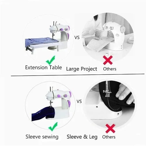 Desktop Sewing Machine - 200W + Table Extension Board -
