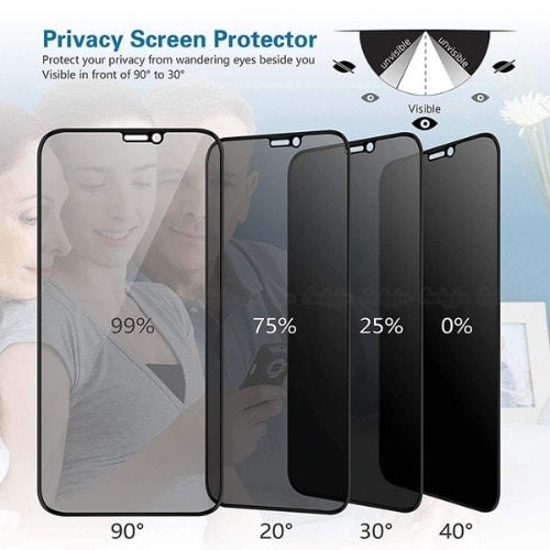 iPhone 11 Privacy Screen Protector