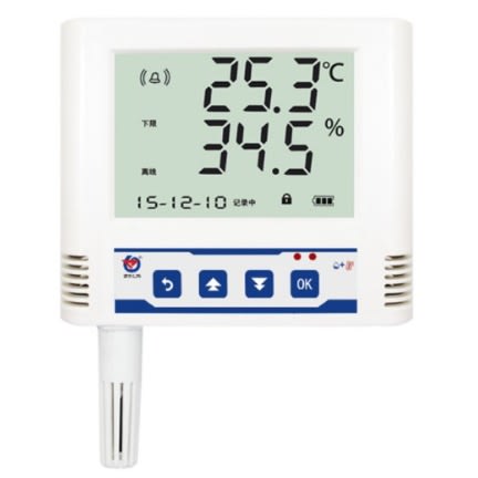 Temperature And Humidity Monitoring - Digital Lcd & Remote Lan Viewing