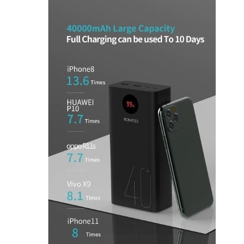 Power Bank - 40000mAh With Digital Display