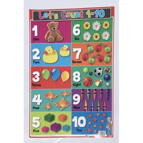 Lets Count Educational Poster