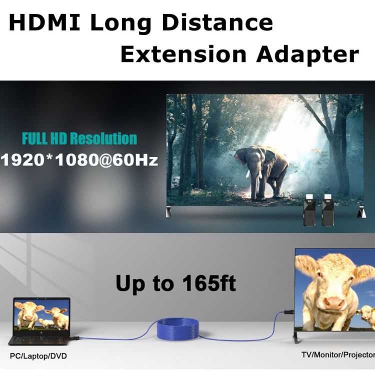 HDMI Long Distance Ransmit Lossless Signal Extension Adapter