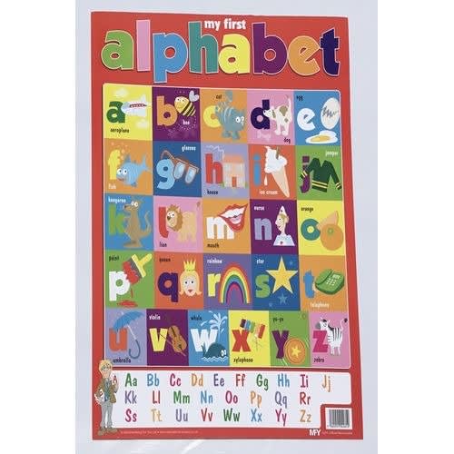 My 1st Alphabet Educational Poster