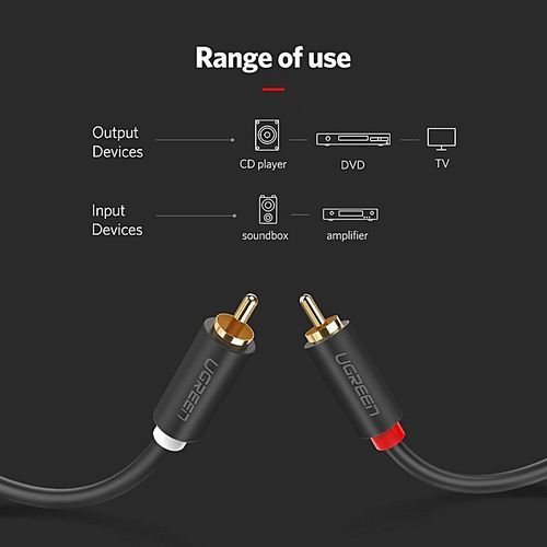 1.5Meter 2RCA To 2 RCA Male To Male Audio Cable Gold-Plated RCA Audio Cable For Home Theater DVD TV Amplifier CD Soundbox By HonTai