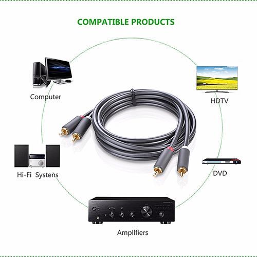1.5Meter 2RCA To 2 RCA Male To Male Audio Cable Gold-Plated RCA Audio Cable For Home Theater DVD TV Amplifier CD Soundbox By HonTai
