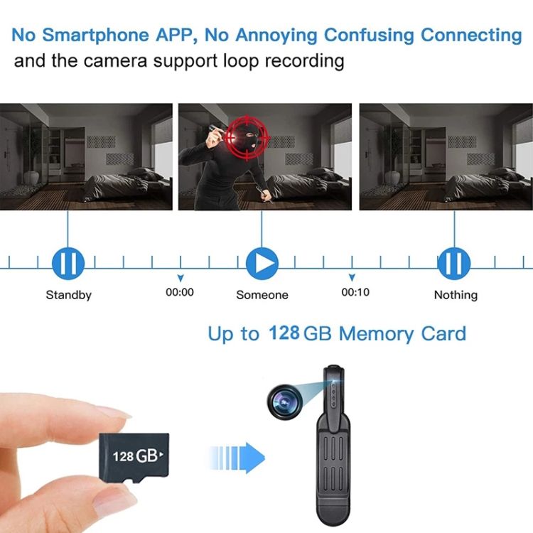 T189 Mini 480P DV Camera Video Recorder Pen