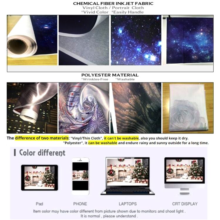 2.1m X 1.5m 50th Birthday Party Background Cloth