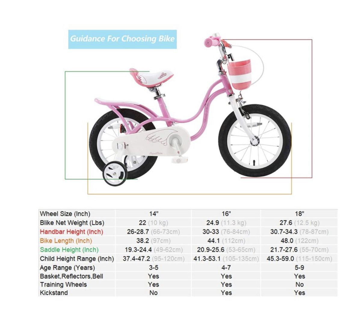 Royalbaby Little Swan Pink 14 Girl's Bicycle With Training Wheels And Basket