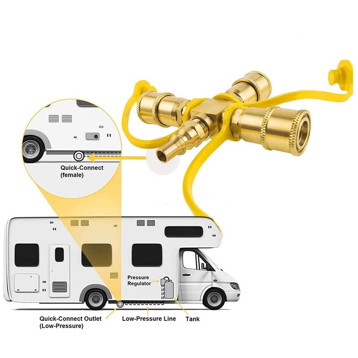 3 Ways Y Splitter Quick Connect Adapter 1/4'' Propane Hose