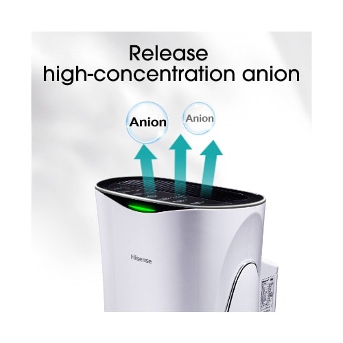 Air Purifier Ae-15k4af1 - 50W