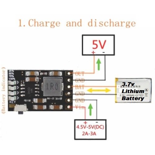 DC - 5V - 2.1A With Protection And Charge Level Indicator