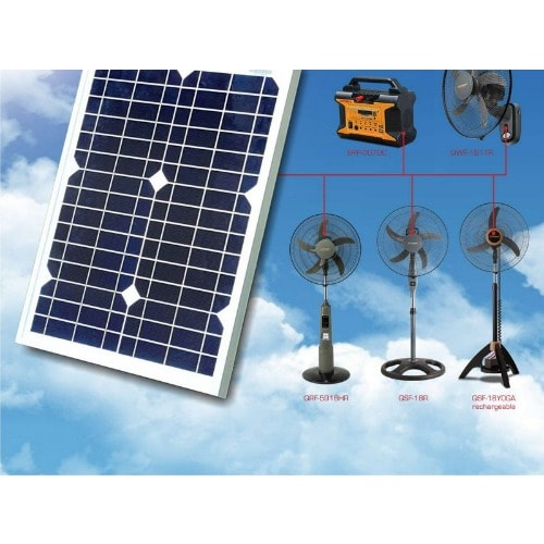 20watts 12v/15v Mono Solar Panel