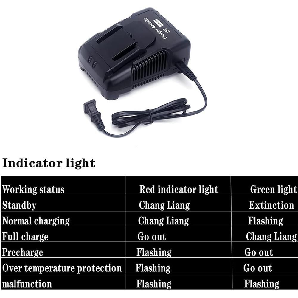 18V Battery Charger R86092 Replacement for Ridgid 18V