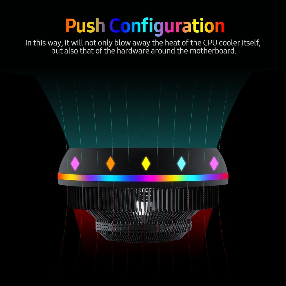 All-in-one CPU Air Cooler UFO-designed 5-color Lighting