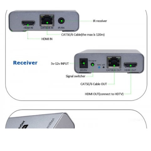 Hdmi Extender Over Network Cable 120meters