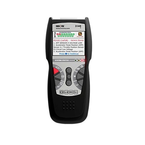 Car Scanner
