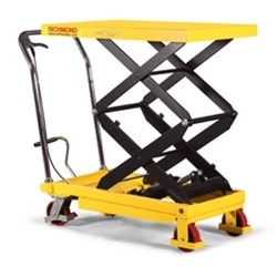 Table Lifter Double Scissor
