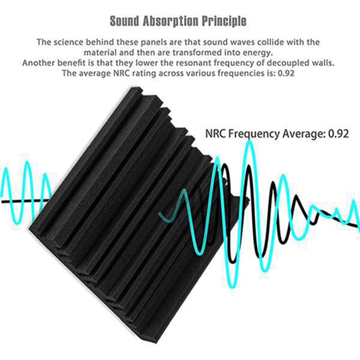 24 Pcs Acoustic Foam Panels,Sound Panels Soundproof,30X30X5c