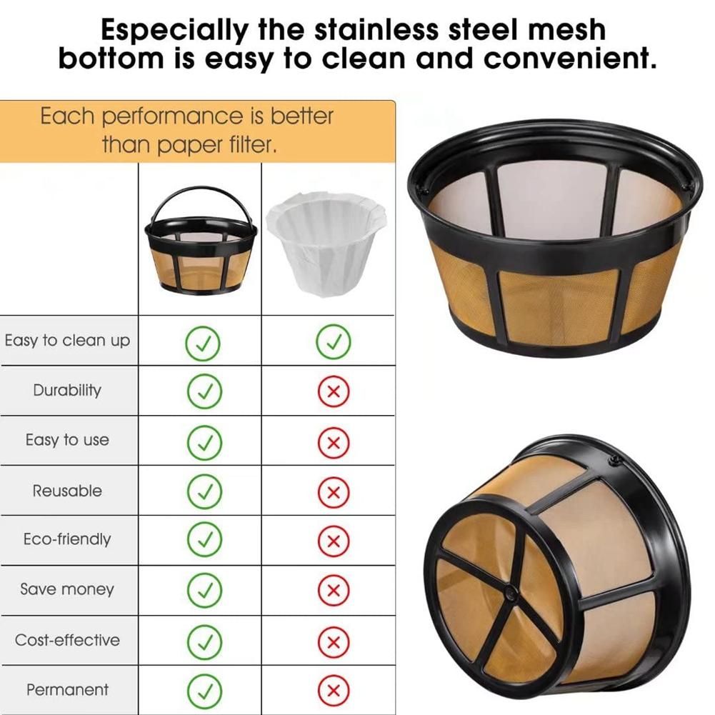 Reusable Coffee Filter, 8-12 Cup Replacement Coffee Filter