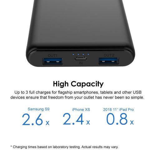 COMPACT 10000mAh Ultra Slim Power Fast Charging Bank