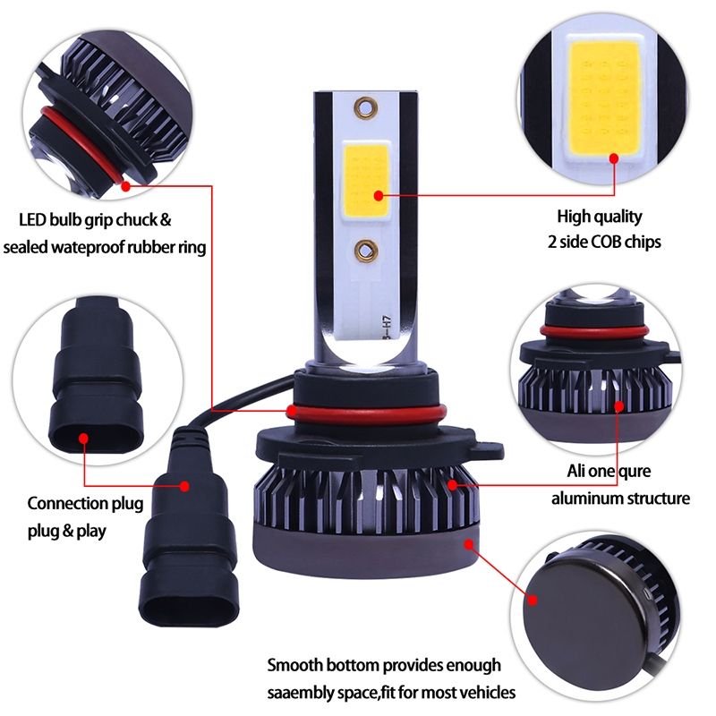 2 PCS H1 Mini COB LED Headlight Lamps / Fog Light