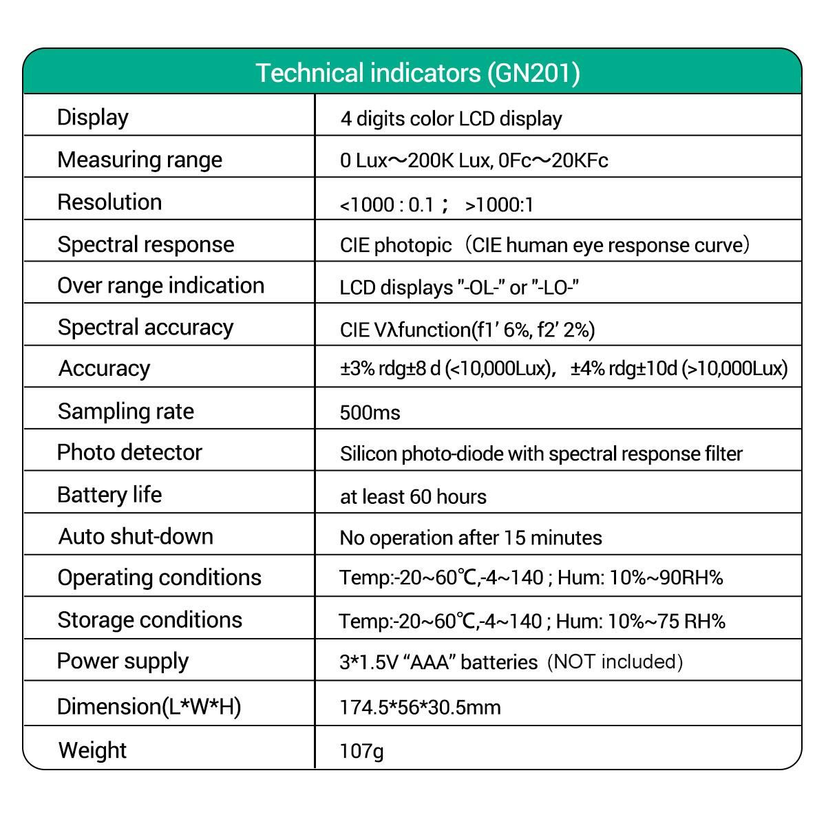 ANENG Mini Digital Lux Meter 0-20,0000 Lux Illuminance Meter LCD Display Handheld Illuminometer High Precision Light Meter Photometer Luxmeter