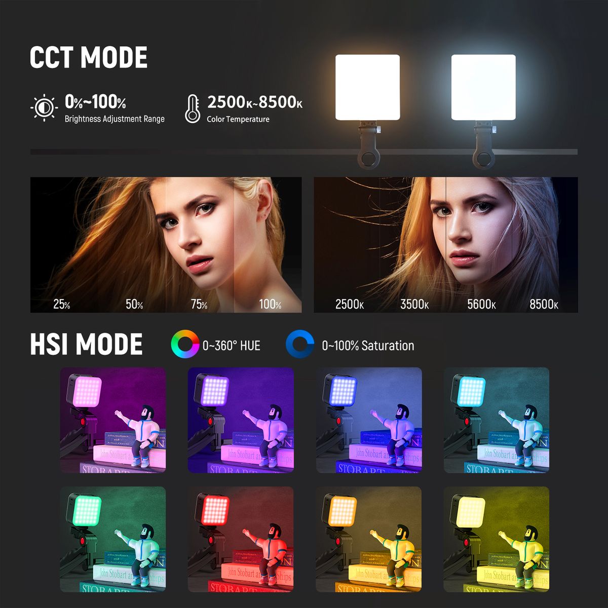 Rgb Video Light , Full Color 70 Led Camera Light Dimmable
