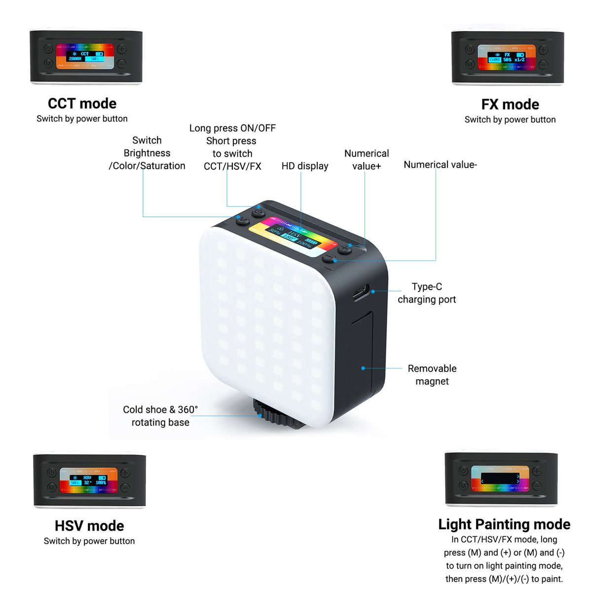 Rgb Video Light , Full Color 70 Led Camera Light Dimmable