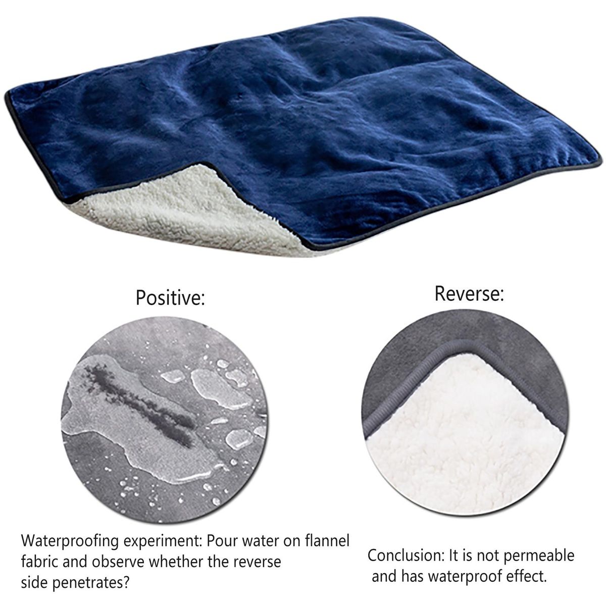 Dog Bed Mat Cozyshield Pet Blanket Waterproof Washable for Dogs Navy Blue