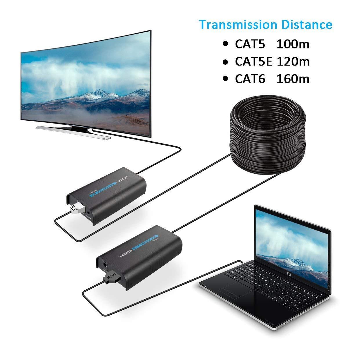 MiraBox（2 Sender +2 Receivers） HDMI Extender Over IP/TCP Cat5/5e/6/6e Rj45 UTP/STP Ethernet Lan Switch Network Support 400ft(120m) 1080P Full HD Extension, Black HDLILAI