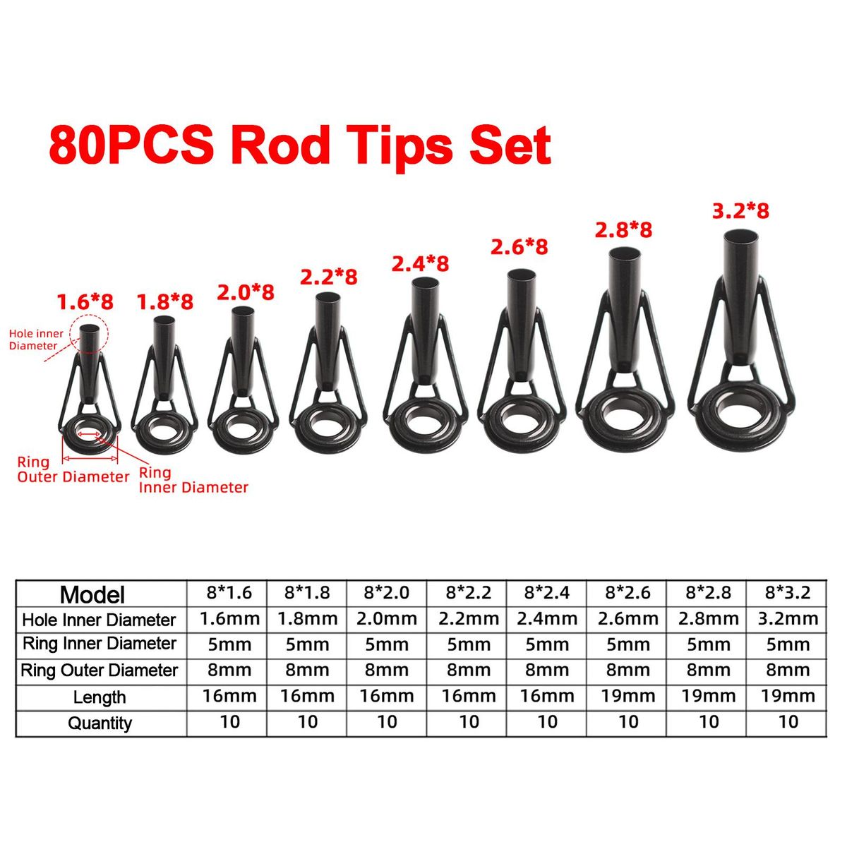 80pcs Fishing Rod Tips Stainless Steel Ceramic Ring Guide Replacement Fishing Rod Repair Kit