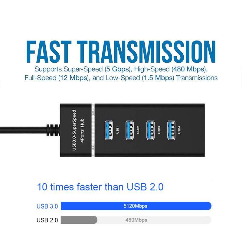 Hub Usb 5Gbps High Speed USB Hub 3 0 Multiple Port For PC Comp USB HUB