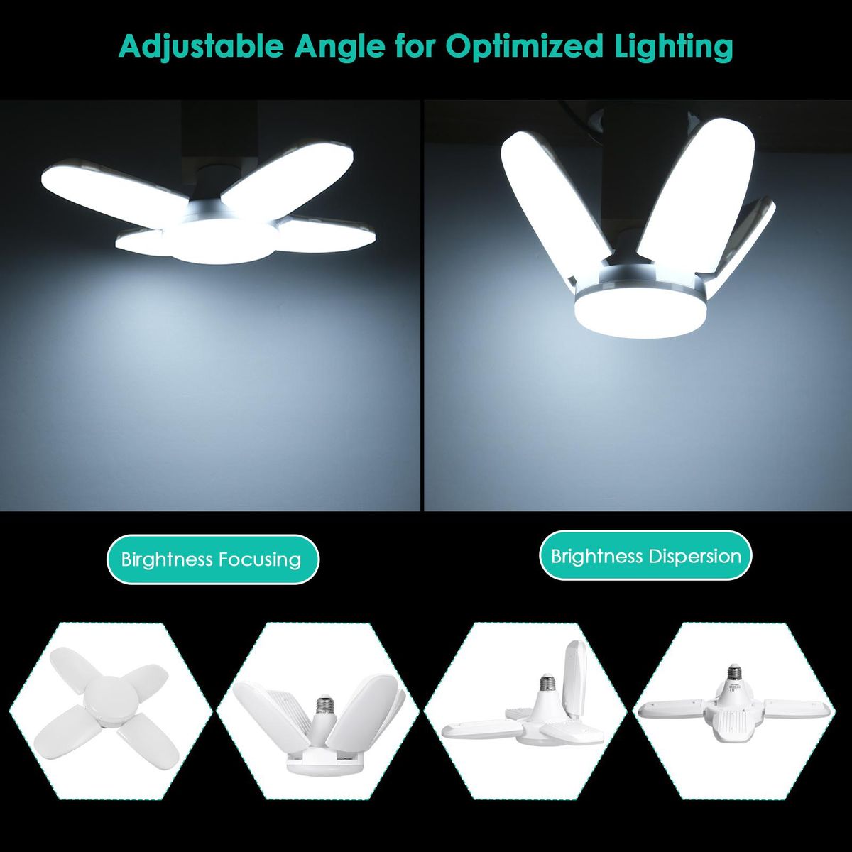 Neoglint LEDs Garage Light AC 85-265V 60W Deformable Folding Ceiling Lights with 4 Adjustable Panels 6000-6500k Nature White Light for Garage Warehouse Workshop Basement Gym Kitchen