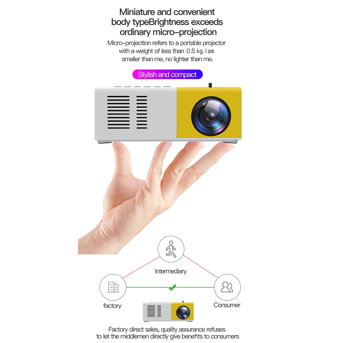 J9 1920x1080P 15 ANSI Portable Home Theater Mini LED HD Digital Projector, Basic Version, US Plug(Yellow White)