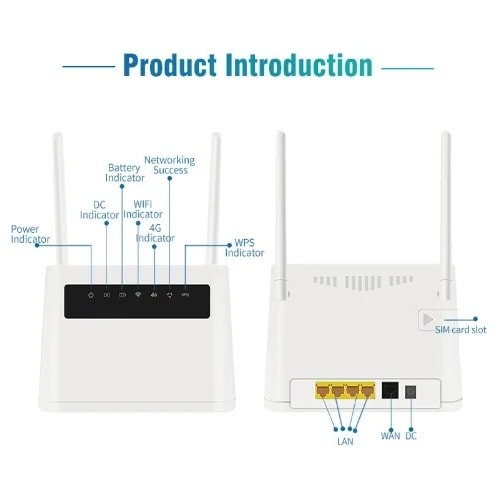 Universal Router For All Network