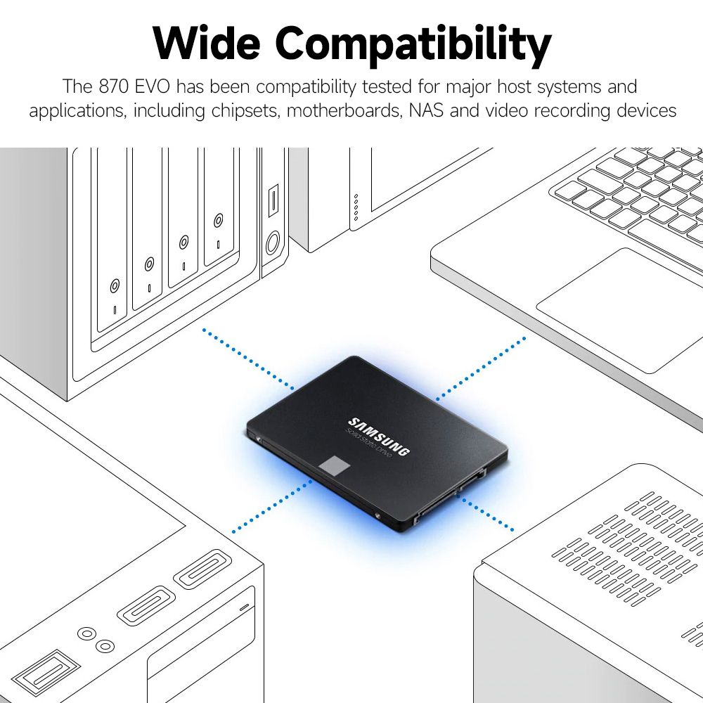870 EVO 2TB 2.5 Inch SATA SSD Solid State Drive