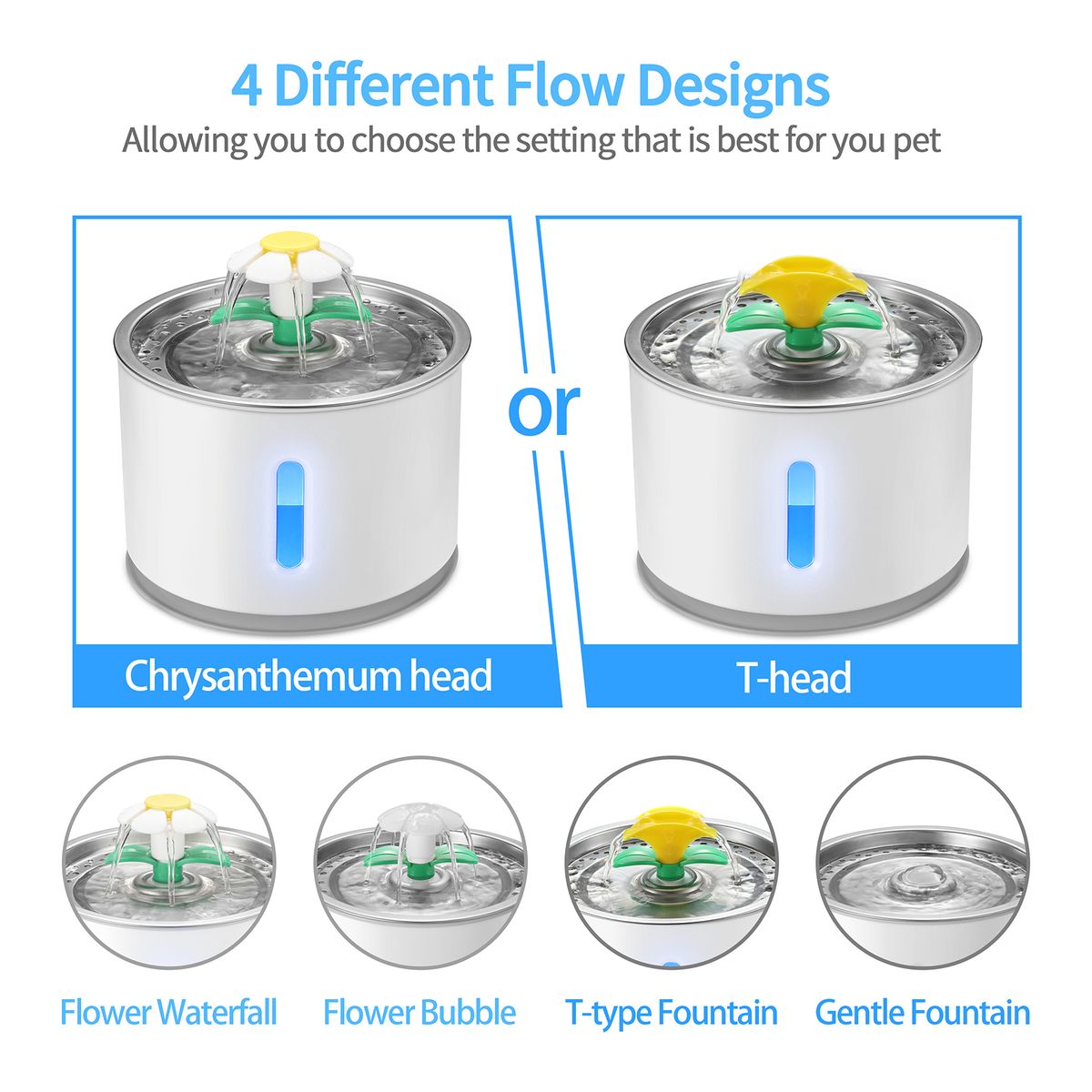 2.4LGrey Pet Fountain Automatic Cat & Dog Water Dispenser