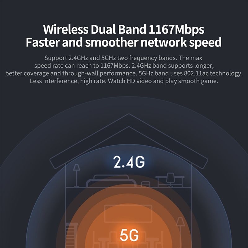 Xiaomi WiFi Router 4A Smart APP Control AC1200 1167Mbps 64MB 2.4GHz & 5GHz Wireless Router Repeater With 4 Antennas, Support Web & Android & IOS, US Plug