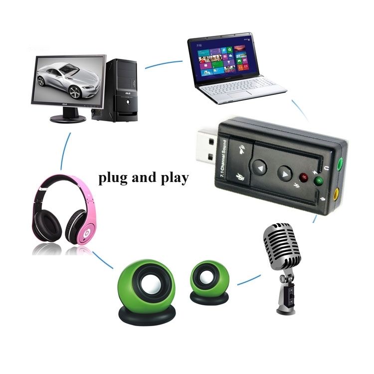 External USB 2.0 7.1 Channel 3D Virtual Audio Sound Card Adapter - Black