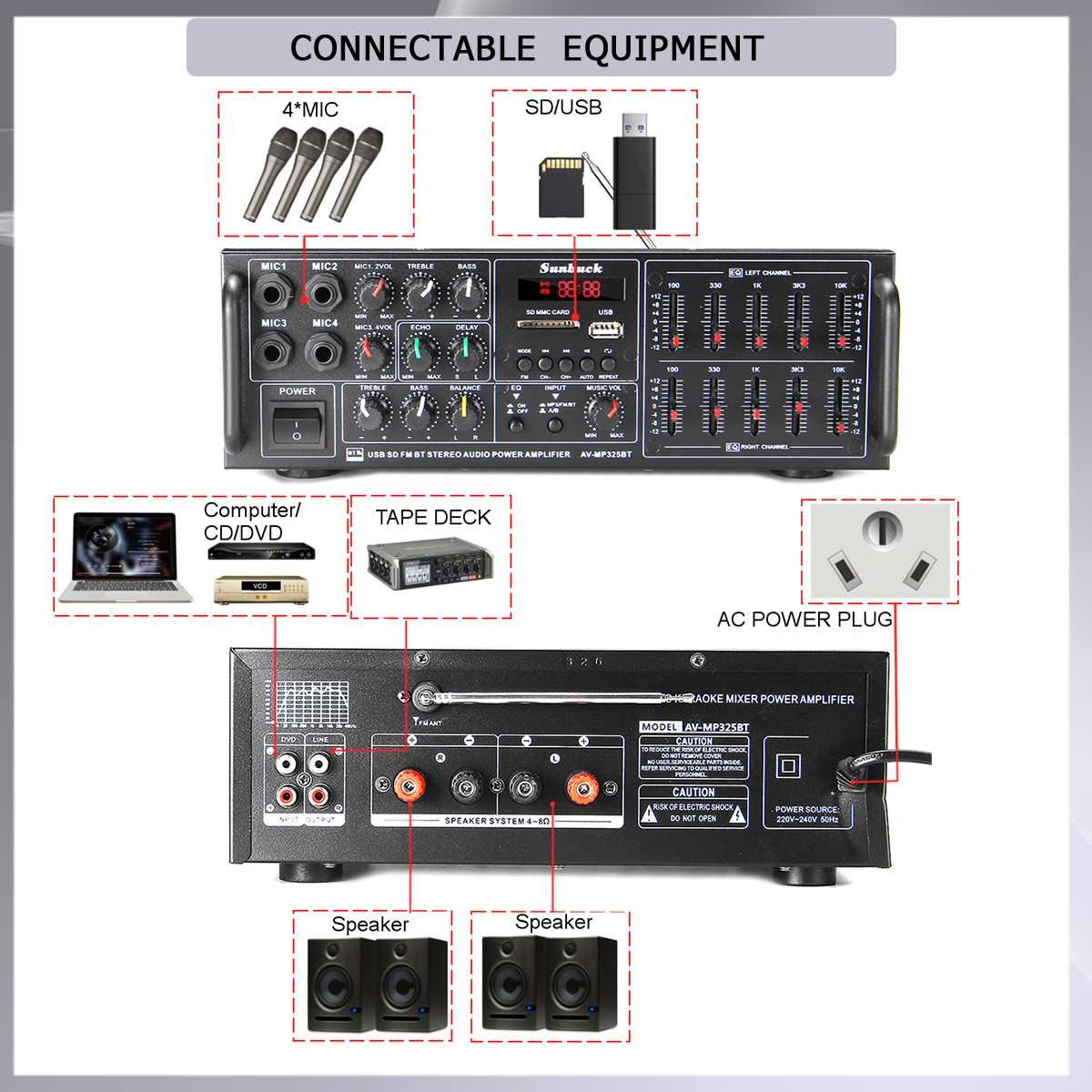 110/220V 8000W USB SD AMP FM DVD AUX With Remote Control Support 4 Way Microphone Input Bluetooth Amplifier Audio Stereo Digital