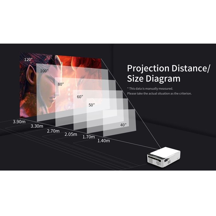 T5 100ANSI Lumens 800x400 Resolution 480P LED+LCD Technology Smart Projector Support HDMI / SD Card / 2 X USB / Audio 3.5mm Same Screen Version