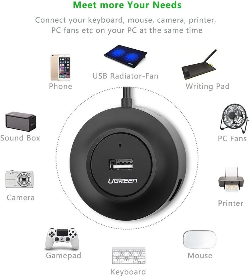 USB 2.0 Hub 4 Ports 1m (Black)