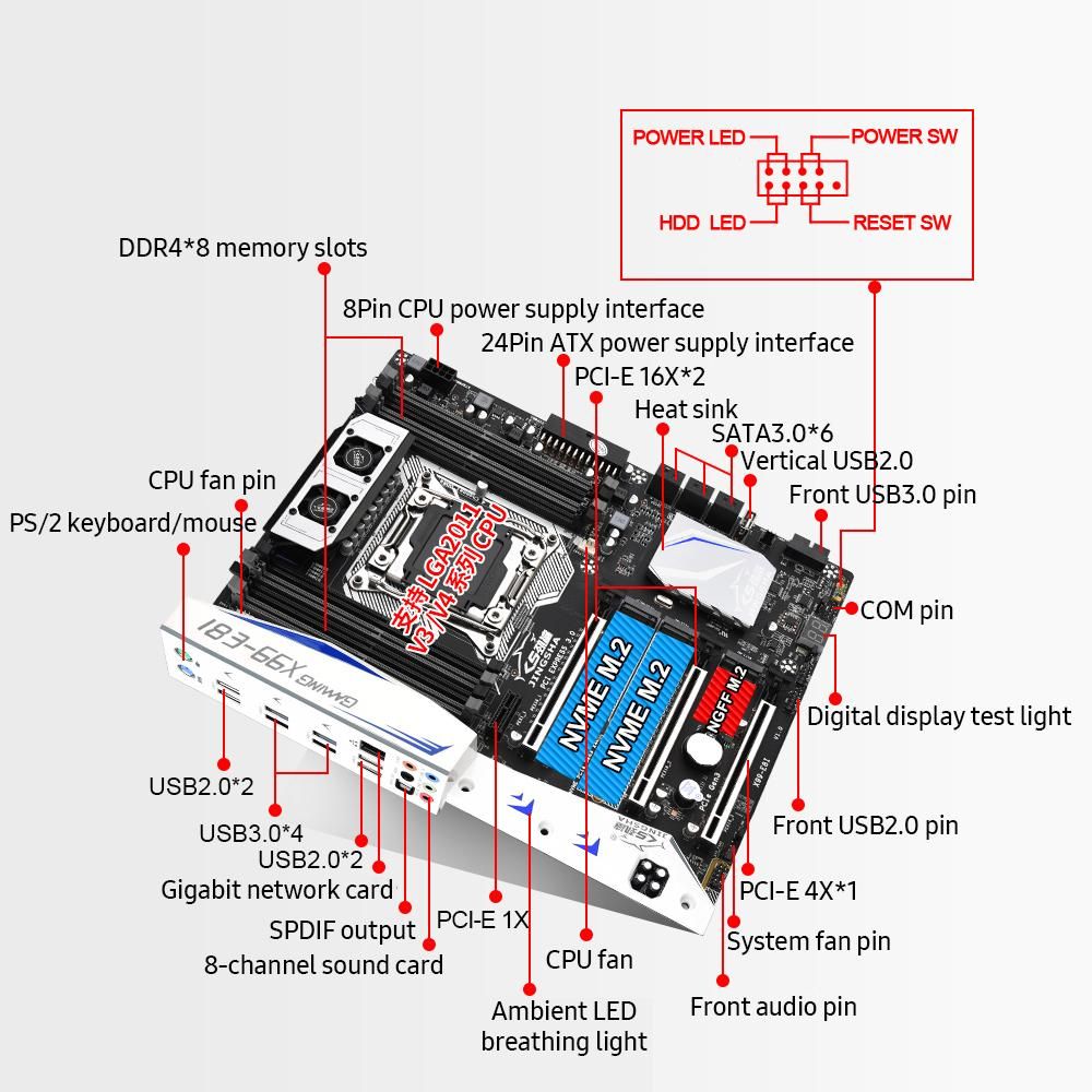 Jingsha X99-E8I Gaming Motherboard with 8 DDR4 Memory Slots 6 SATA3.0 Ports Support Intel Xeon E5 LGA2011-3 V3/V4 Series CPU
