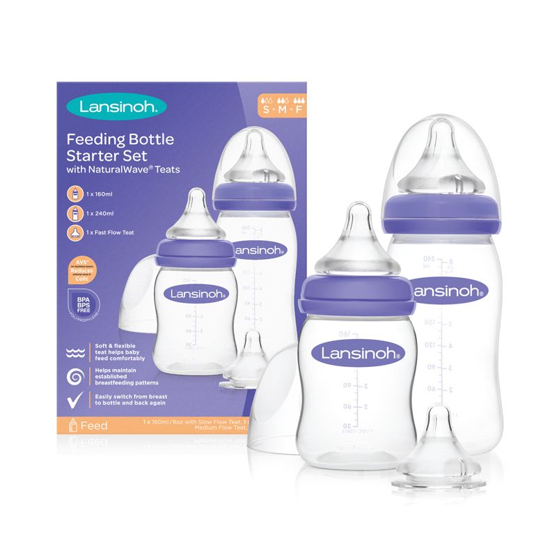 Feeding Bottle Starter Set