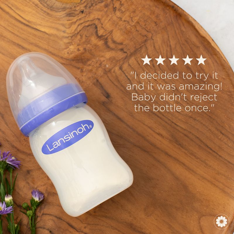 Feeding Bottle Starter Set