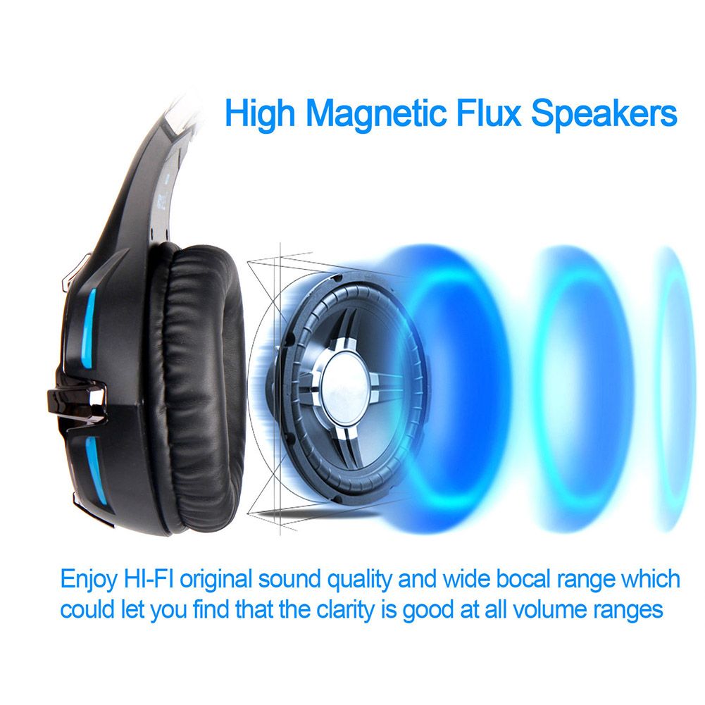 Gaming Headset 3.5mm