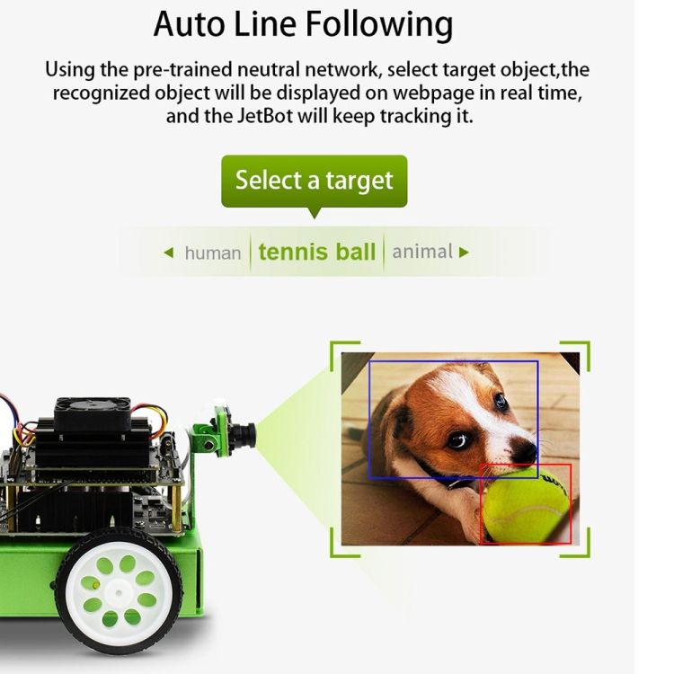 JetBot AI Kit Accessories For Jetson Nano To Build JetBot
